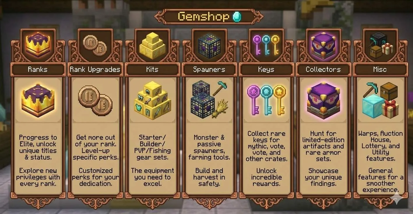 What Does Your Gems Do ?